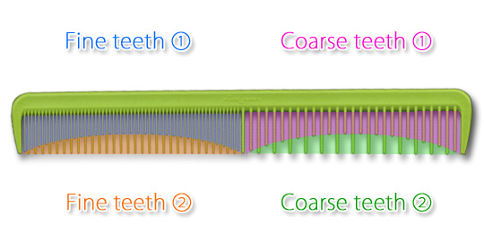 ファイズコームの4つのクシ歯